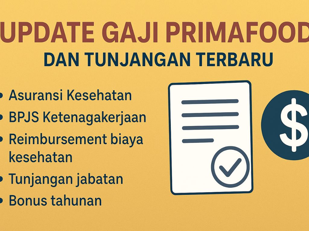 Gaji Primafood sering menjadi topik yang menarik perhatian, terutama bagi mereka yang ingin membangun karier di industri pengolahan makanan. Sebagai salah satu perusahaan besar yang bergerak di bidang produk ayam olahan dan kebutuhan dapur, Primafood dikenal bukan hanya karena produknya yang berkualitas, tetapi juga karena kesejahteraan karyawan yang dijaga dengan serius.